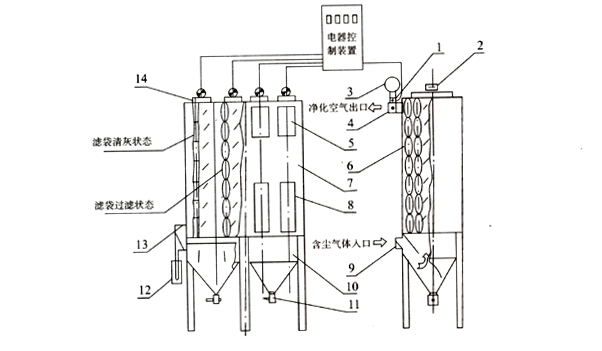 GA�ʹ�����Ҳ���������